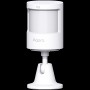 Aqara Smart Motion Sensor P1: Model No: MS-S02; SKU: AS038GLW01