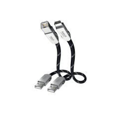 inakustik Кабель Reference High Speed USB 2.0 A > B 0,75m EAN:4001985510610