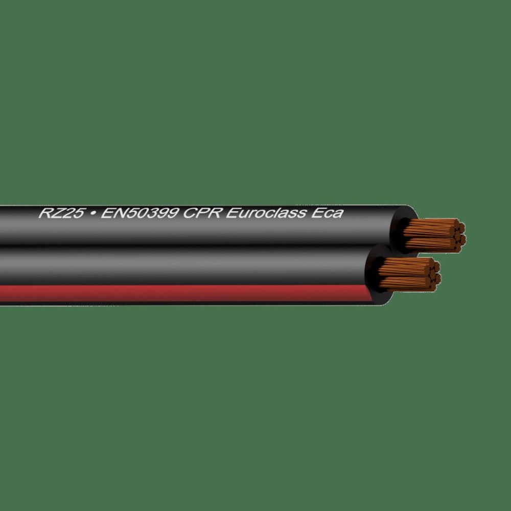 PROCAB Кабель RZ25-ECA/1 (в метрах)